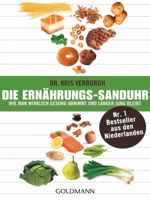 cover image of Die Ernährungs-Sanduhr